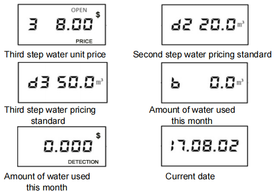 PREPAID WATER METER  (DN15~25)