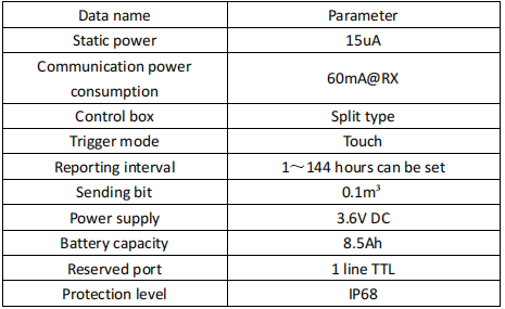 PREPAID WATER METER  (DN32~300)