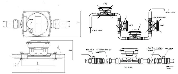 ULTRASONIC WATER METER (DN15~40)